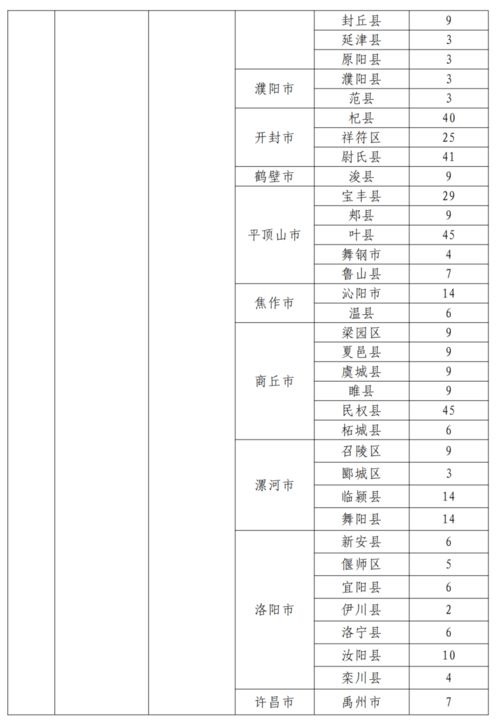教师个人成长规划，指导思想与实践路径