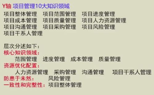 如何撰写吸引人的玩乐项目简介，育儿专家的实用指南