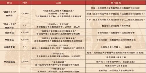 探索幼儿教育学专业的学术高地，全球顶尖大学排名解析