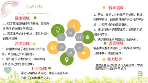 全面探索，幼儿教育课程内容的设计与实施