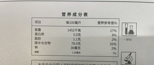 如何通过营养成分表计算糖含量，家长必读指南