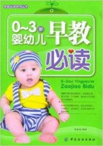 0-3岁婴儿早教，顺口溜视频的魔力与应用