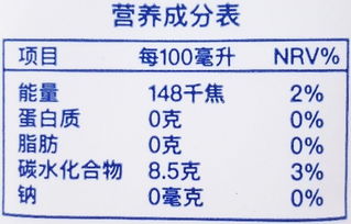 了解食品营养成分表，如何解读和利用这些信息来促进儿童健康
