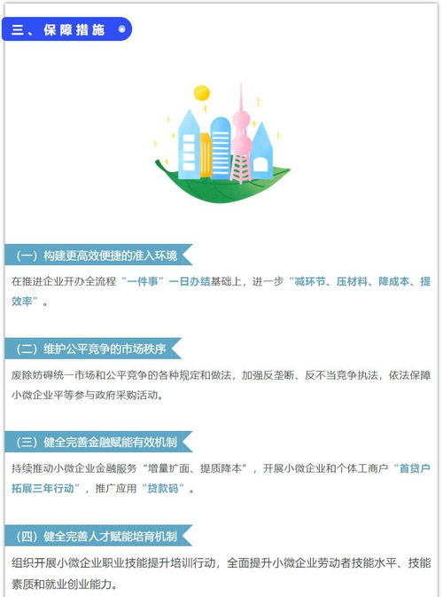 小微企业三年成长计划，打造可持续增长的蓝图