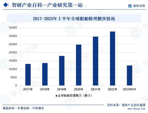 企业发展历程回顾，构建历史脉络与未来展望