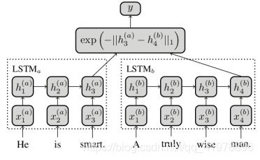Understanding Growth:A Comprehensive Guide for Parents on Supporting Child Development