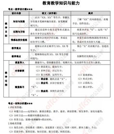 全面解读，幼儿教师资格考试科目及备考策略