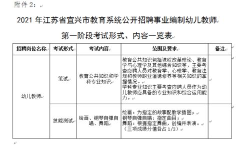 幼儿园老师职业路径，考编制的必要性与职业发展
