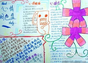 营养手抄报，孩子健康成长的美味秘诀