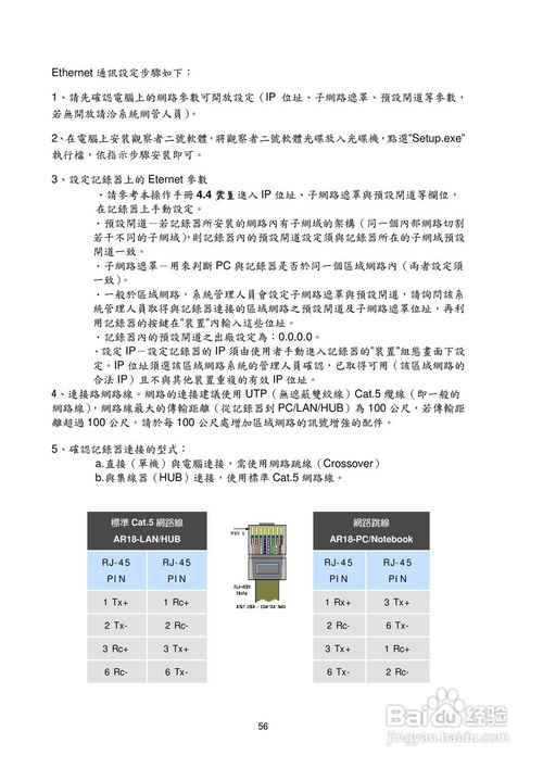企业成长经历，记录与反思的旅程