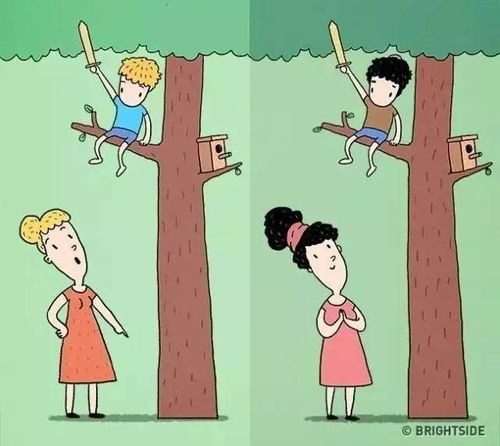 幼儿教育的黄金法则，培养未来领袖的五大关键策略