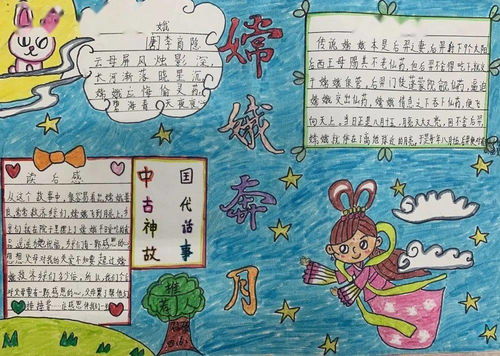 初中生手抄报，年夜饭的营养之旅