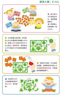 寓教于乐，如何通过活动玩法提高孩子的英语能力