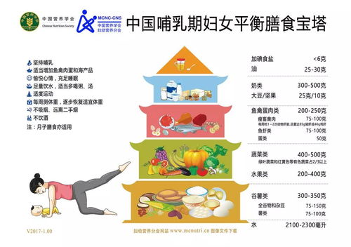 幼儿教育学科，构建孩子未来的关键知识点