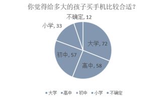 光谱游戏，提升孩子认知与社交技能的互动游戏列表