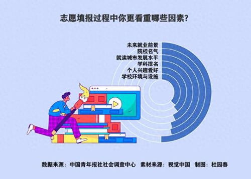 幼师专业，探索就业方向与未来发展前景