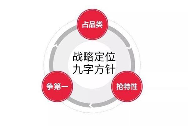 成长型企业发展委员会，助力企业与员工共同成长