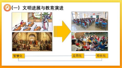 古代玩乐的智慧，从游戏到教育的演变