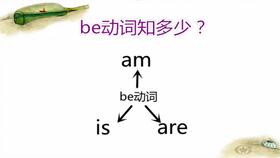 玩乐中学习，如何正确发音‘玩乐英语’