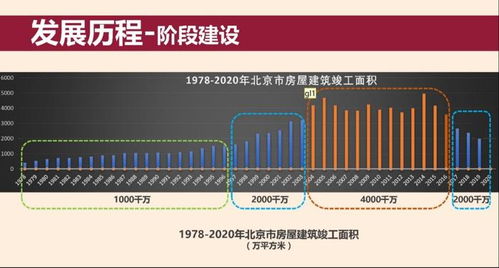 光谱2号武器箱，价值评估与开箱指南