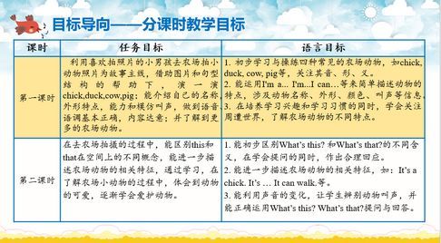 幼师转型小学教师，可行性分析与职业发展路径