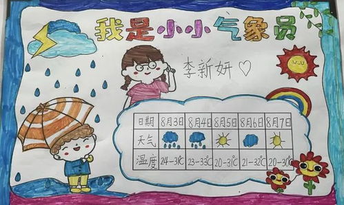 探索食物的奥秘，四年级上册科学课程中的食物营养手抄报