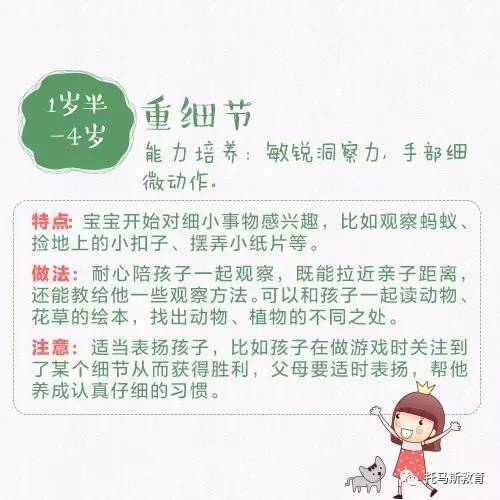 幼儿教育学，理解儿童成长的关键学科