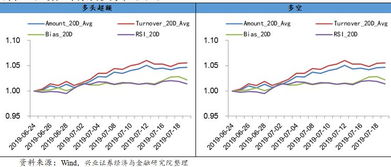 企业成长曲线图，育儿专家视角下的企业成长与家庭育儿的相似性