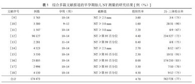 全面评估孩子的成长发展，关键指标与实用策略