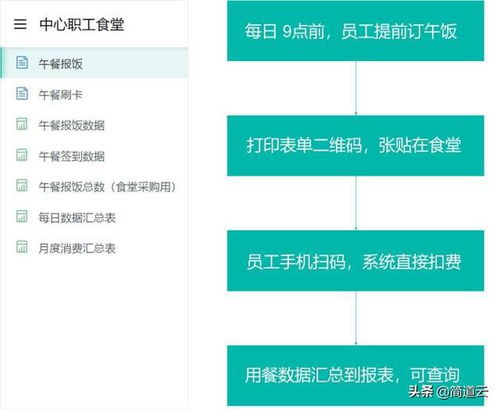 幼儿园专业代码查询指南，如何轻松找到正确的教育路径