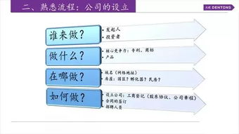 企业发展服务平台，助力企业成长与家庭育儿的双赢策略