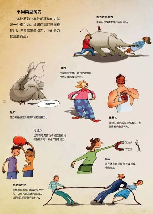 激发孩子想象力，新奇好玩的娱乐项目对孩子成长的影响