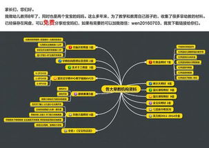学期成长计划完成情况自评总结，育儿专家的视角