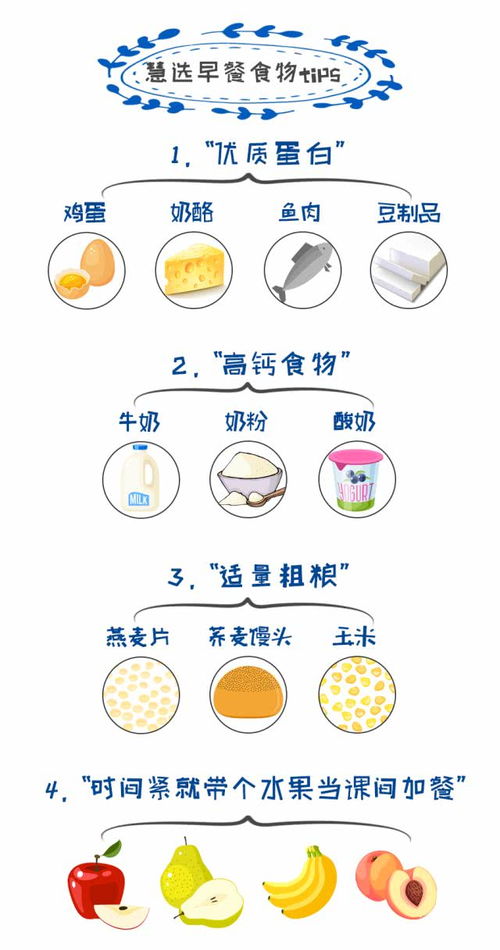 宝宝健康成长的秘密，科学的食物搭配表
