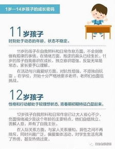 全面理解儿童成长发展的七个关键方面