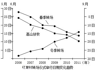 光谱号长度，孩子成长中的多彩阶段与育儿策略