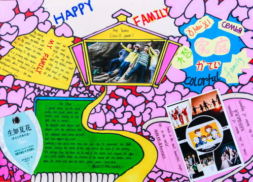 探索食物金字塔，英语手抄报模板与营养知识