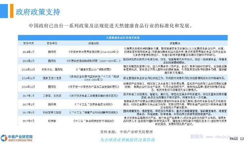 解码营养标签，如何利用食物上的营养成分表为孩子的健康加分