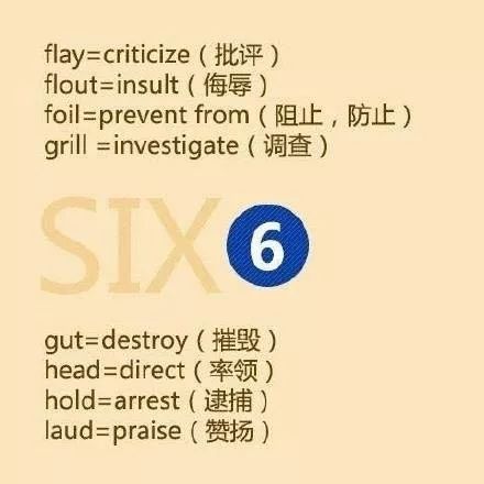 成长的语言，掌握关键英语词汇，助力孩子全面发展