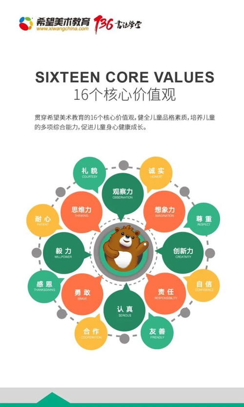 幼儿教育，专业类别解析与重要性