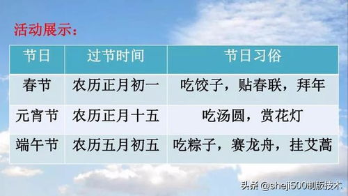 幼儿教育活动名词解释，理解关键术语，促进儿童全面发展