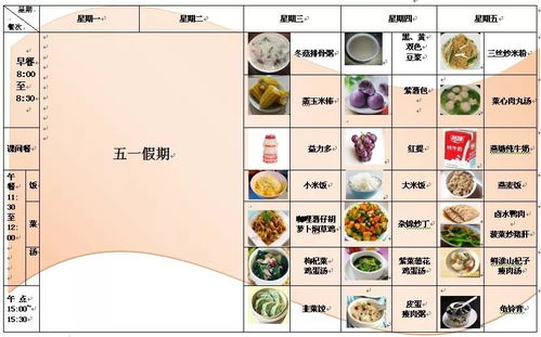 孩子成长的营养基石，十大营养食物一览表