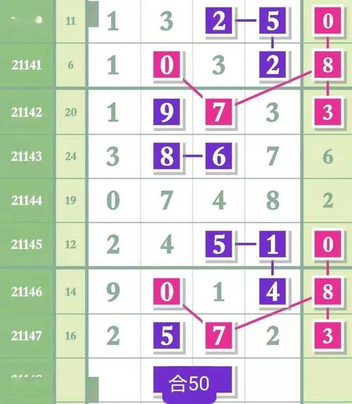 新学期，新起点，如何为孩子制定有效的成长目标