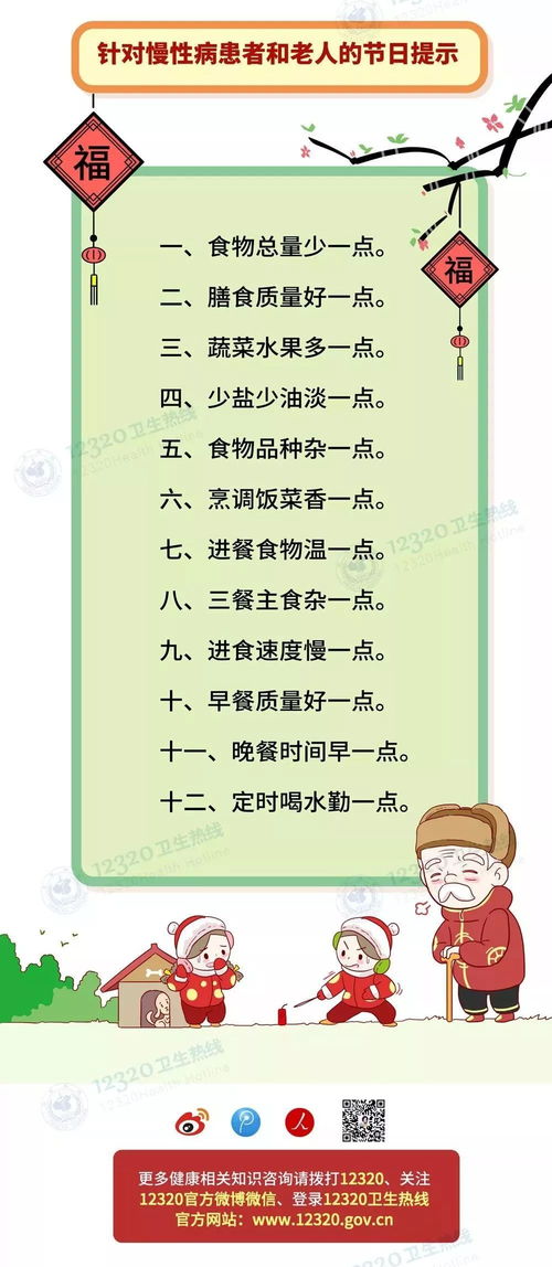 春节营养全攻略，健康饮食，快乐过年