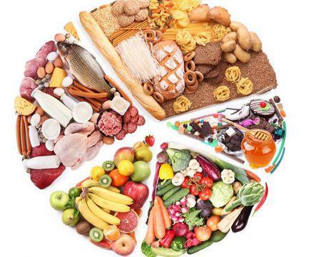 揭秘食物营养价值的差异，为什么不是所有食物都相同