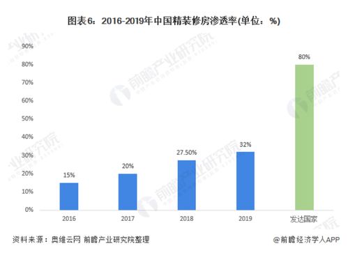 企业成长能力深度解析，策略、挑战与未来展望