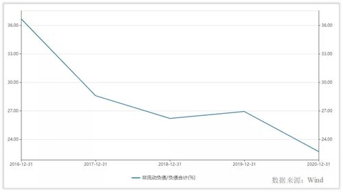 我的成长发展规划，为孩子的未来打下坚实基础