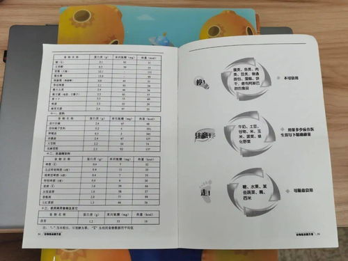 宝宝健康成长的营养指南，食物营养大全表