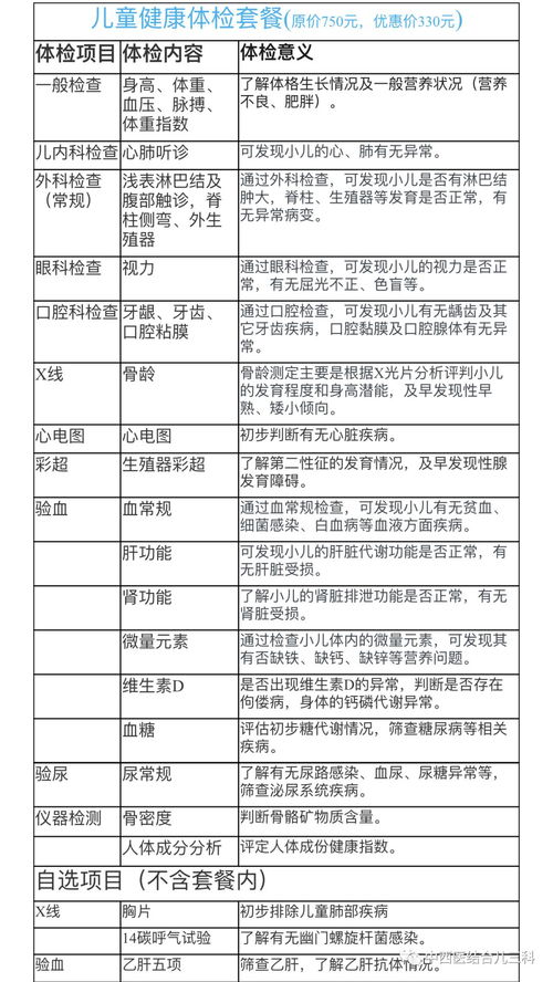 中国营养成分表2018，为宝宝健康成长保驾护航