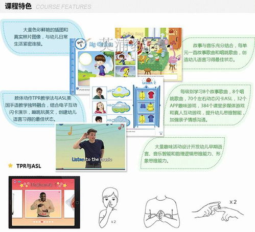 全面了解幼儿教育，课程内容与重要性